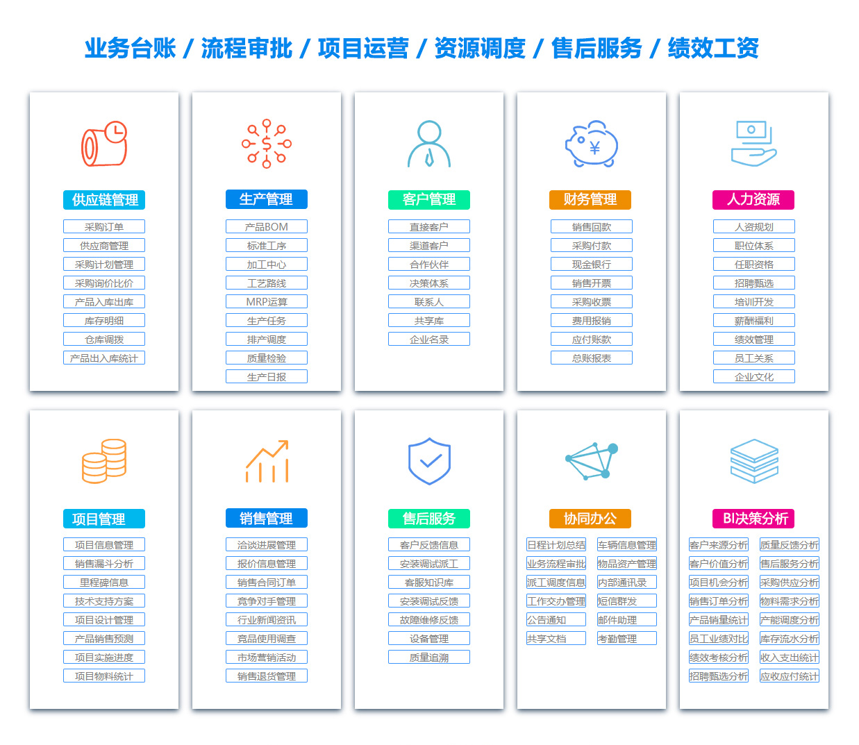 鄂州人事管理系统